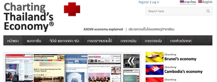 แจ้งเปิดทดลองใช้งานฐานข้อมูล Charting Thailand’s Economy Plus