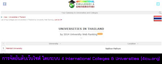 การจัดอันดับเว็บไซต์ โดยระบบ 4 International Colleges & Universities (4icu.org) July ปี 2014
