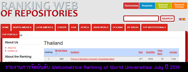 รายงานการจัดอันดับ Webometrics Ranking of World Universities July ปี 2014