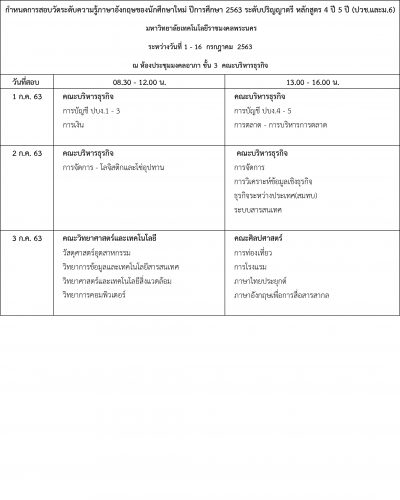 กำหนดการสอบวัดระดับความรู้ภาษาอังกฤษ – มหาวิทยาลัยเทคโนโลยีราชมงคลพระนคร กำหนดการสอบวัดระดับความรู้ภาษาอังกฤษ – มหาวิทยาลัยเทคโนโลยีราชมงคลพระนคร