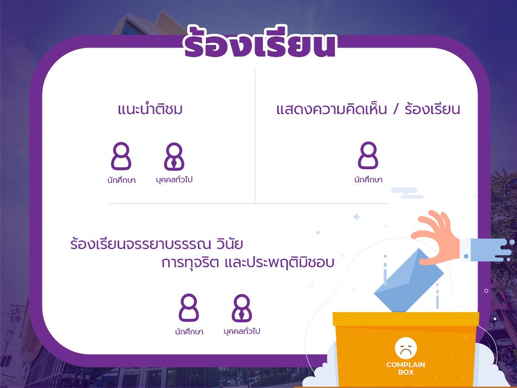 ร้องเรียนจรรยาบรรณ วินัย การทุจริต และประพฤติมิชอบ